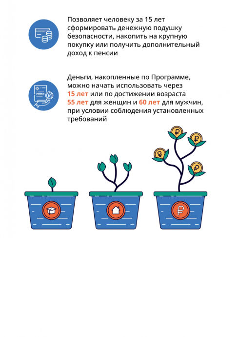 Программа долгосрочных сбережений 0 Программа долгосрочных сбережений 0